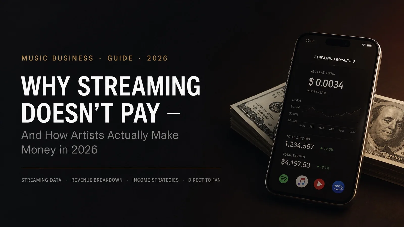 Why Streaming Doesn't Pay — And How Artists Actually Make Money in 2026